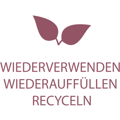 Wiederverwenden, Wiederaufüllen, Recyceln Logo