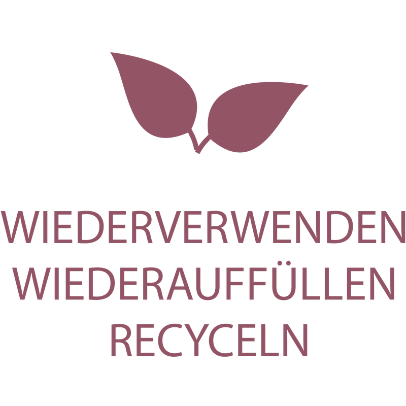 Wiederverwenden, Wiederaufüllen, Recyceln Logo
